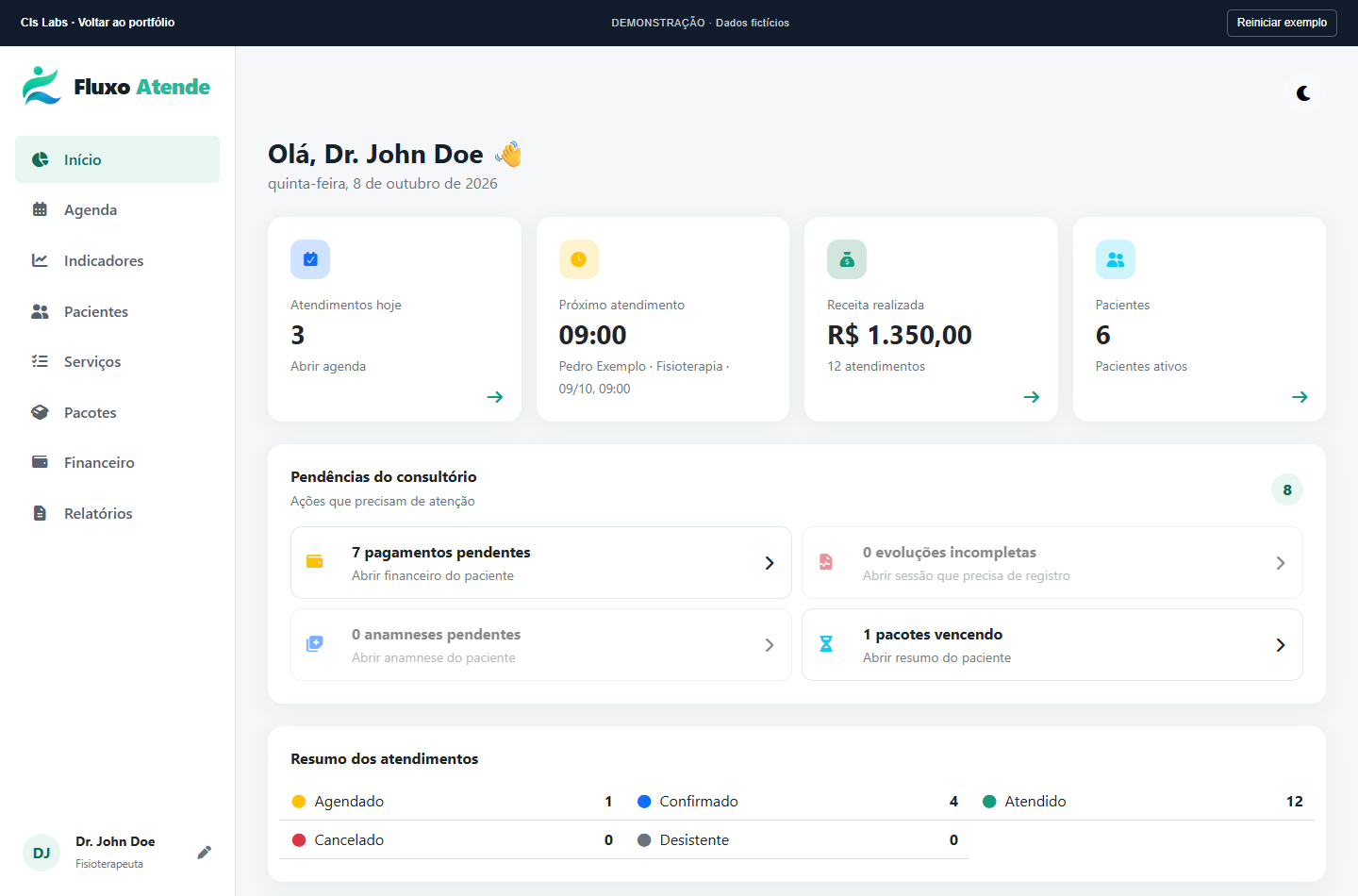 Interface real do Fluxo Atende com agenda e indicadores demonstrativos